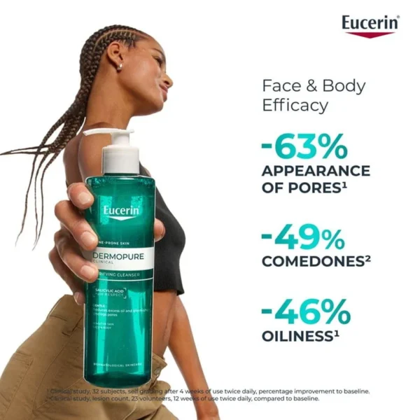 Eucerin DERMOPURE CLINICAL Purifying Cleanser - 200ML - Image 2