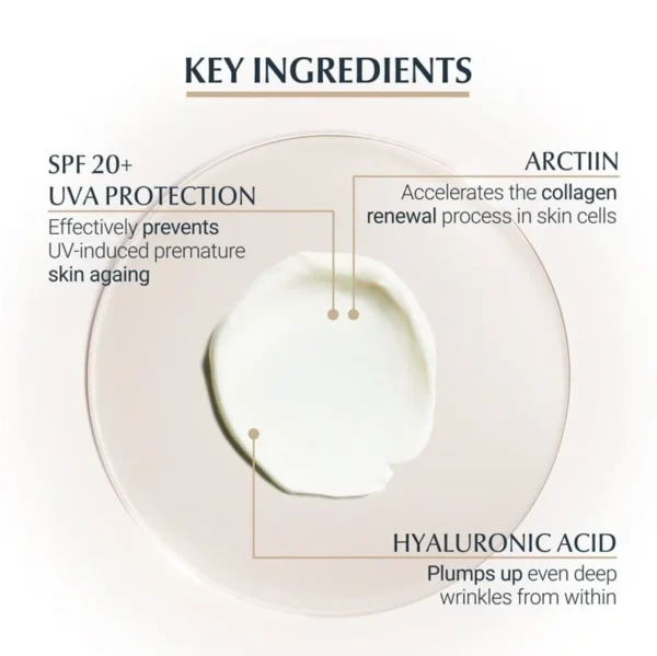 Eucerin Hyaluron-Filler + Elasticity Eye SPF 20 - Image 3
