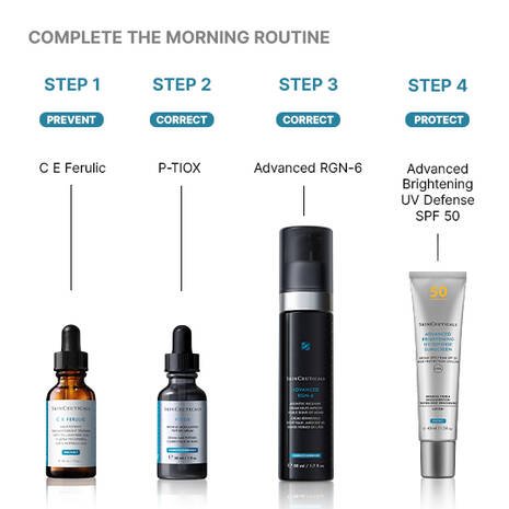 SkinCeuticals Advanced RGN-6 50ml - Image 4